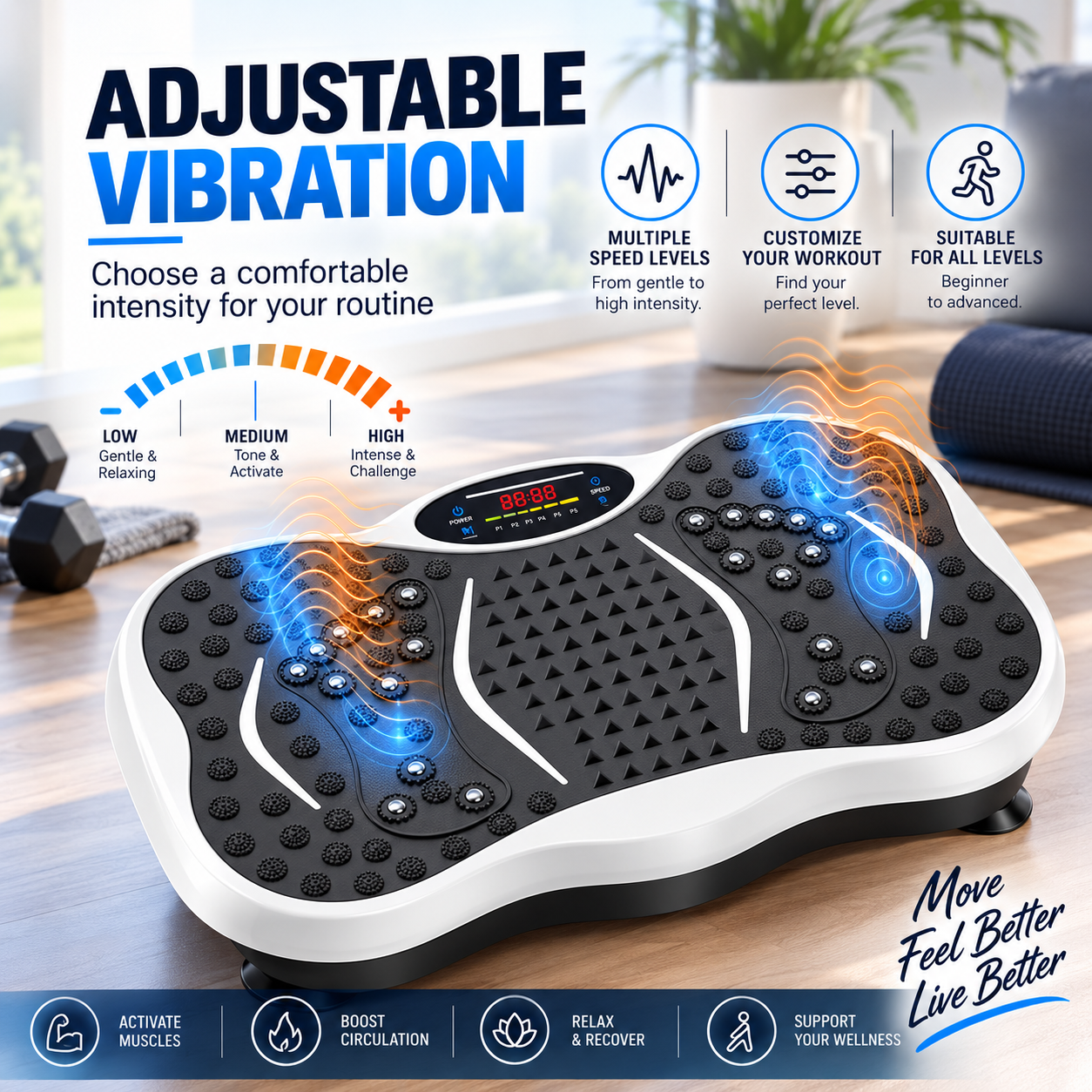 Complete Lower Body Bundle